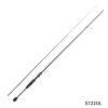 DEXTERITY-II 722ULS 216cm 85g 1-5g 0.9-3lb